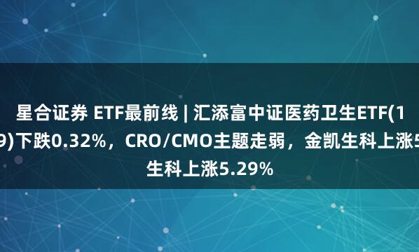 星合证券 ETF最前线 | 汇添富中证医药卫生ETF(159929)下跌0.32%，CRO/CMO主题走弱，金凯生科上涨5.29%